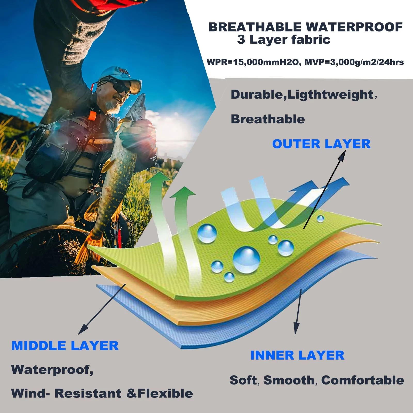 Goture 3 Katmanlı Nefes Alabil - Fishing Waders incelemesi ve fiyatı