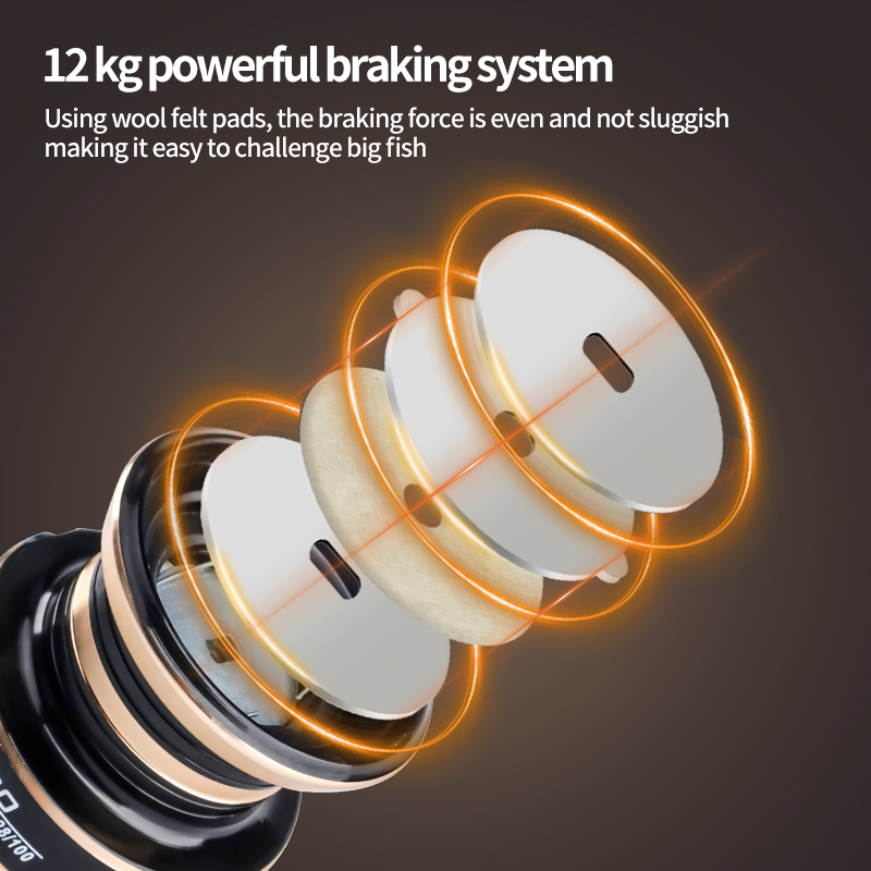 DEUKIO yeni iplik makarası Max - Daiwa Reel Bg incelemesi ve fiyatı